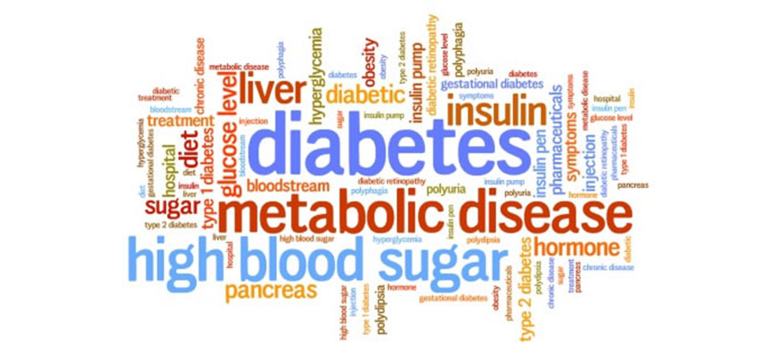 Diabetes - A Google Tudós mutatói